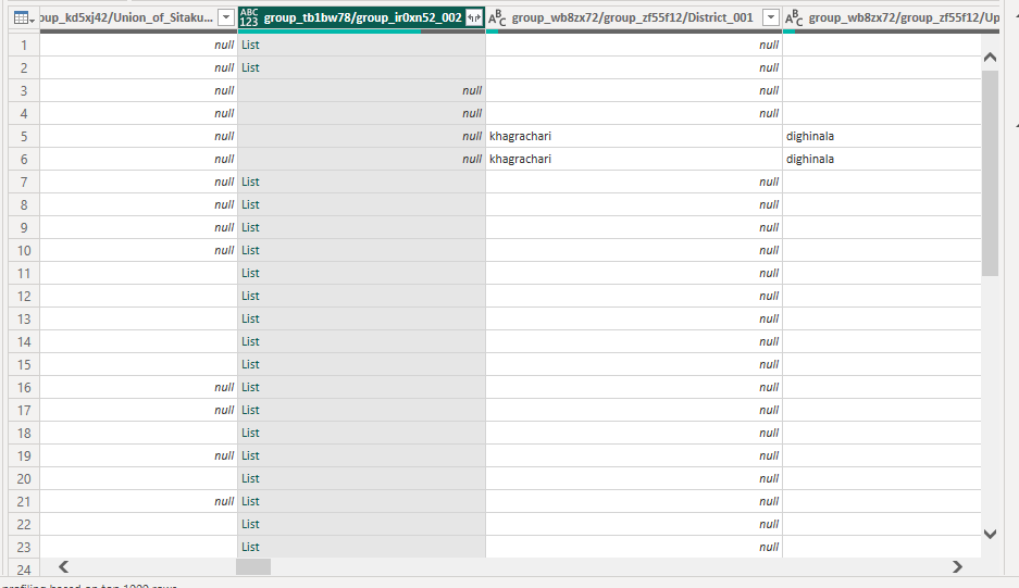 Solved: Power BI data transformation panel - Microsoft Fabric Community