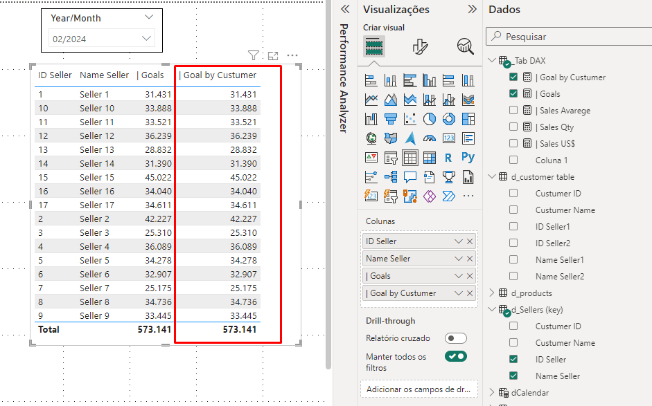 Slowness in calculating the DAX Measure - Microsoft Fabric Community
