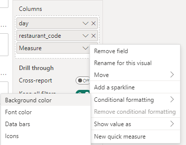 Solved: Conditional formatting with Calculation items - Microsoft ...