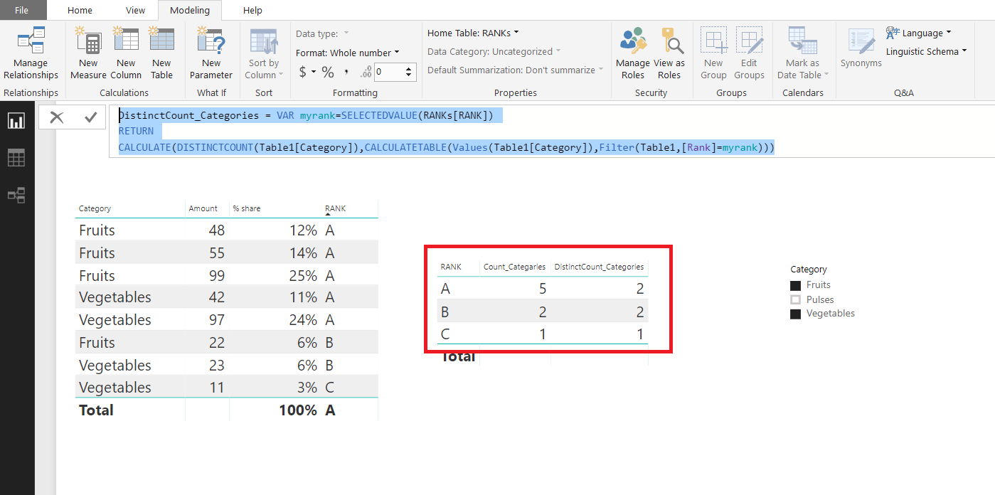 Solved: count by measure - Microsoft Fabric Community