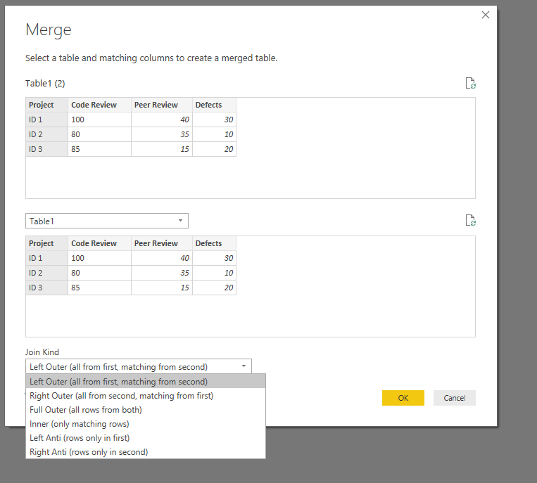 Merging - Returning multiple rows - Microsoft Fabric Community