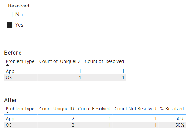 Solved: Filtering columns in a Matrix - Microsoft Fabric Community