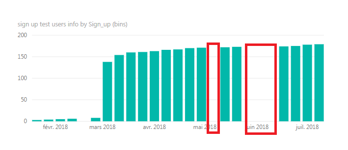 Blanks in the graph.png