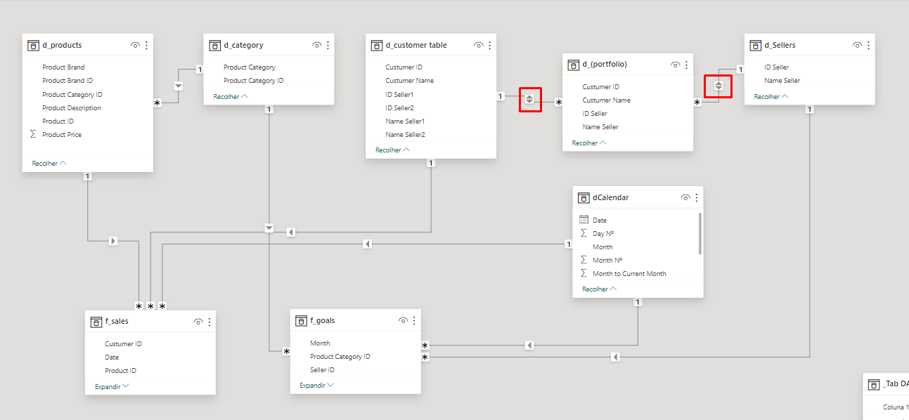 Slowness in calculating the DAX Measure - Microsoft Fabric Community