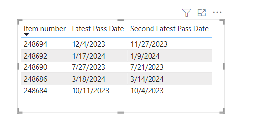 Solved: Identifying consecutive rows with criteria - Microsoft Fabric ...