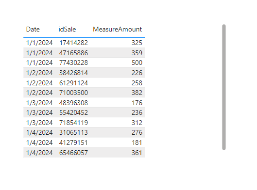 Solved: Filter table visual bewteen date range based on sl ...