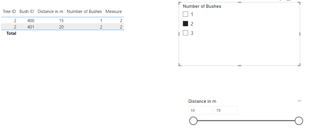 How to use a Slicer for counting distinct values? - Microsoft Fabric ...