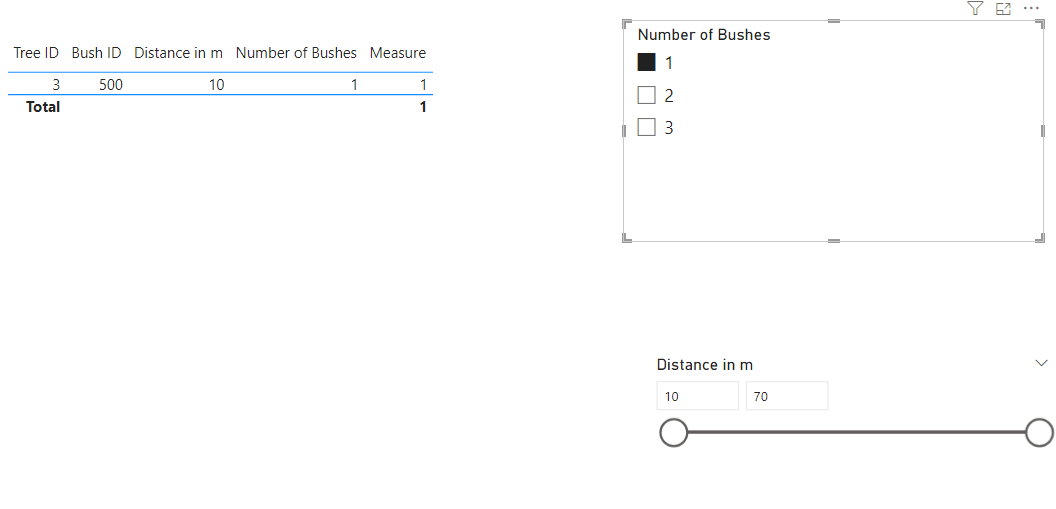 How to use a Slicer for counting distinct values? - Microsoft Fabric ...
