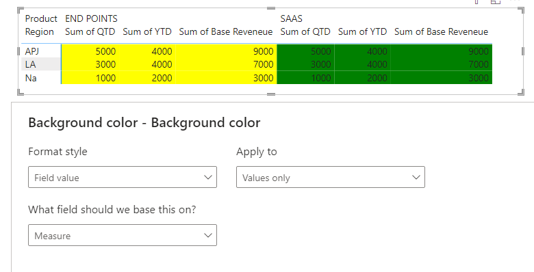 Solved: Color coding Columns based on a field - Microsoft Fabric Community