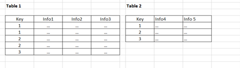 example tables.png