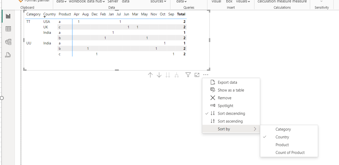 Solved: Table & Matrix Combo - Microsoft Fabric Community