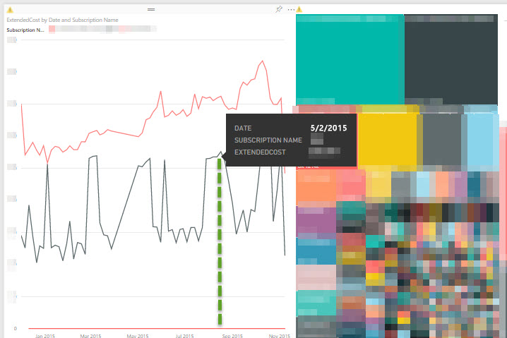 Date tooltip value vs. X-Axis value is wrong - Microsoft Fabric Community