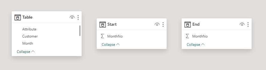 Solved: DAX measure based on two slicer outputs - Microsoft Fabric ...