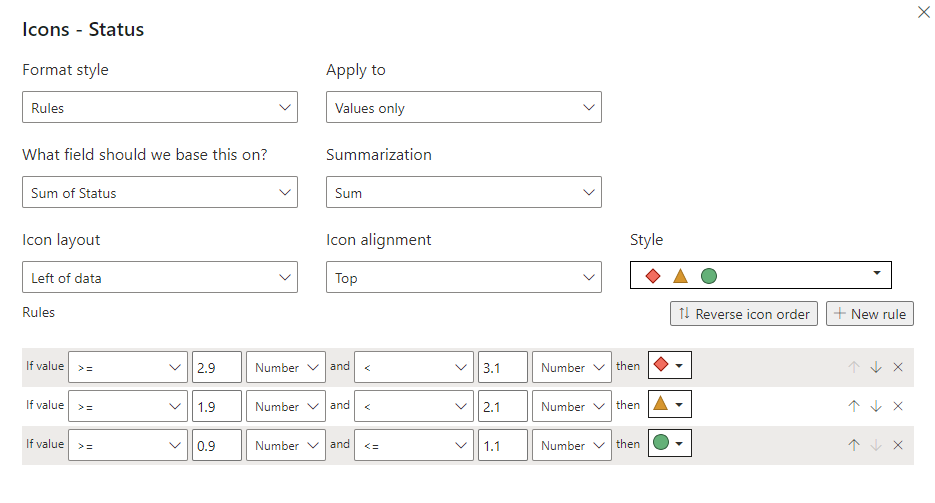 Solved: Conditional Formatting misbehaving - Microsoft Fabric Community