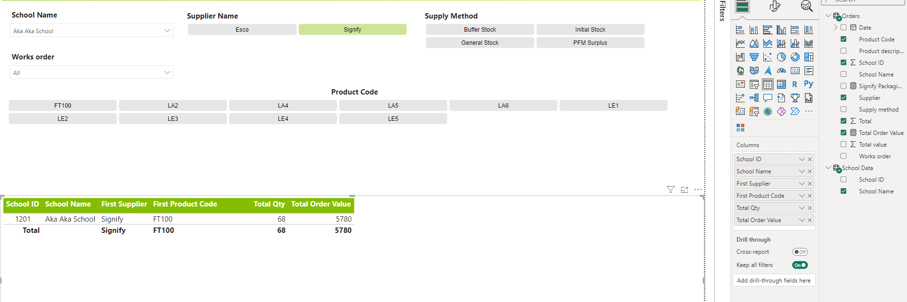 Measure to show as new row on certain filter value - Microsoft Fabric ...