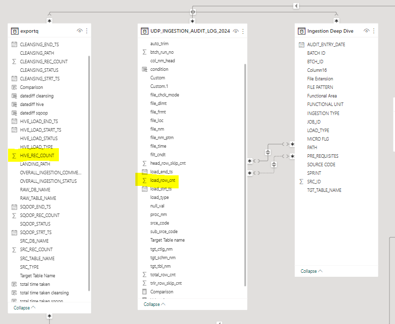 compare columns between two tables - Microsoft Fabric Community