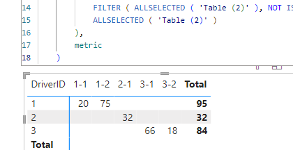 Sorting a matrix with a field hidden inside the me... - Microsoft ...