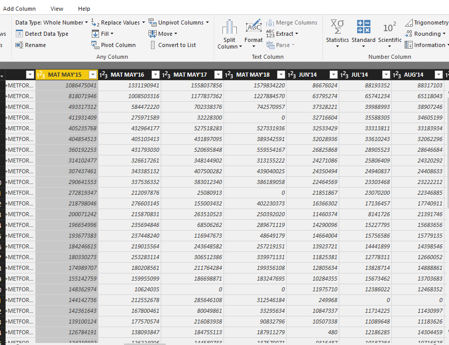 Solved: Data with Zero values - Microsoft Fabric Community