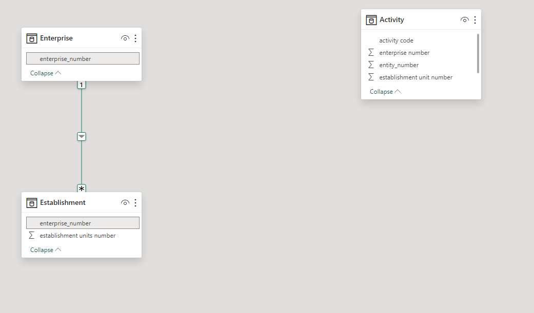 Solved: Simple data modelling with 3 tables - Microsoft Fabric Community
