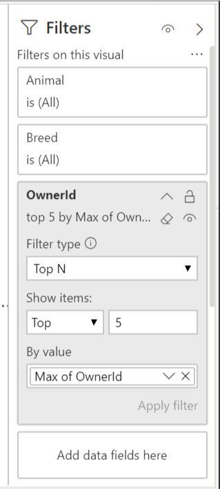 Couldn't load the data for this visual- Direct Que... - Microsoft ...