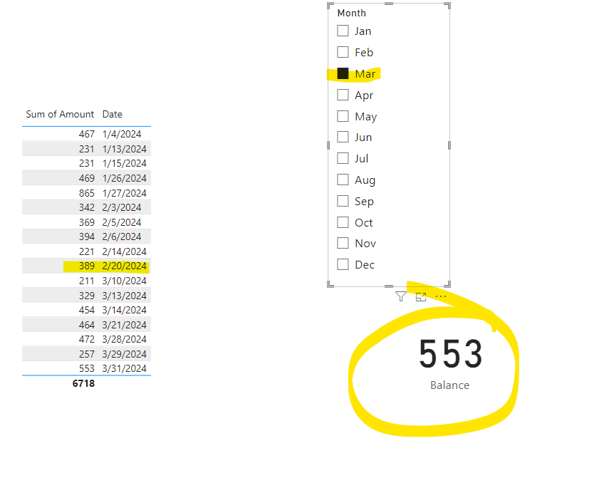 Solved: How to Return Latest Value in Column Based on Date - Microsoft ...