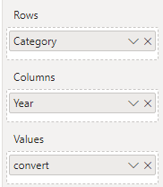 Solved: DAX measure with filters and divisions - Microsoft Fabric Community
