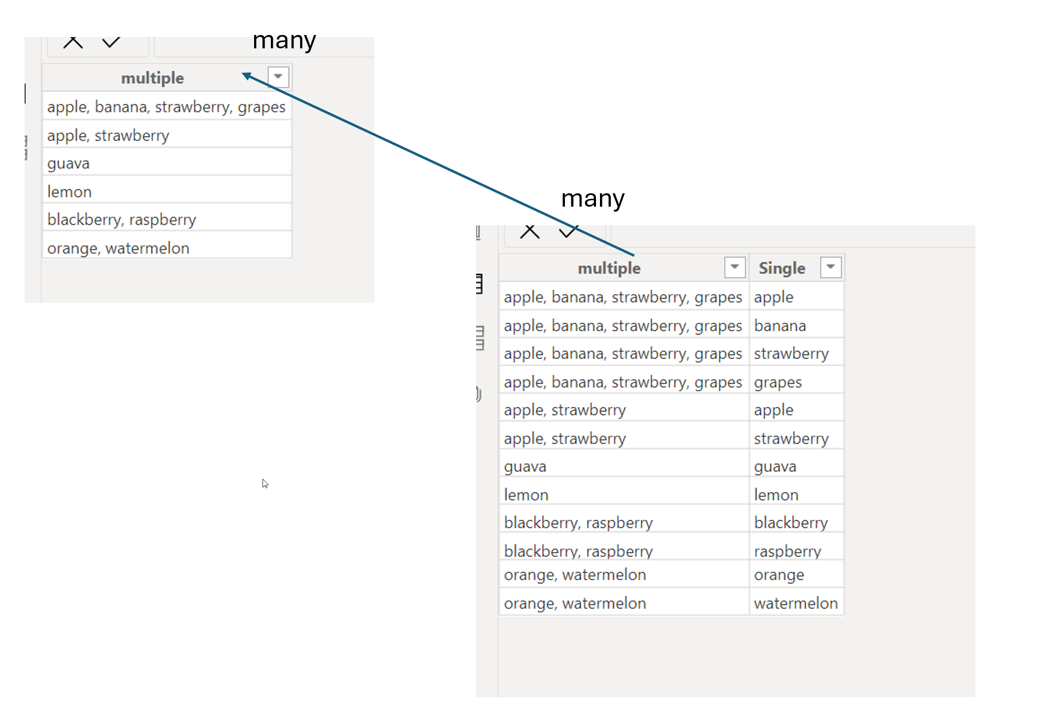 Filtering a column with multple values in asingle ... - Microsoft ...