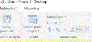 Formát Power Bi.GIF