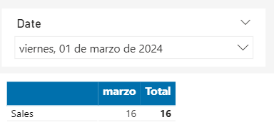 Matrix - Month up to the date selected in the slic... - Microsoft ...