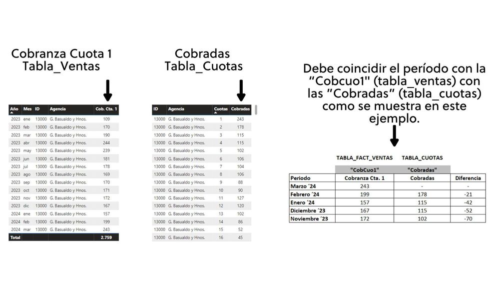 Tabla Ventas.jpg