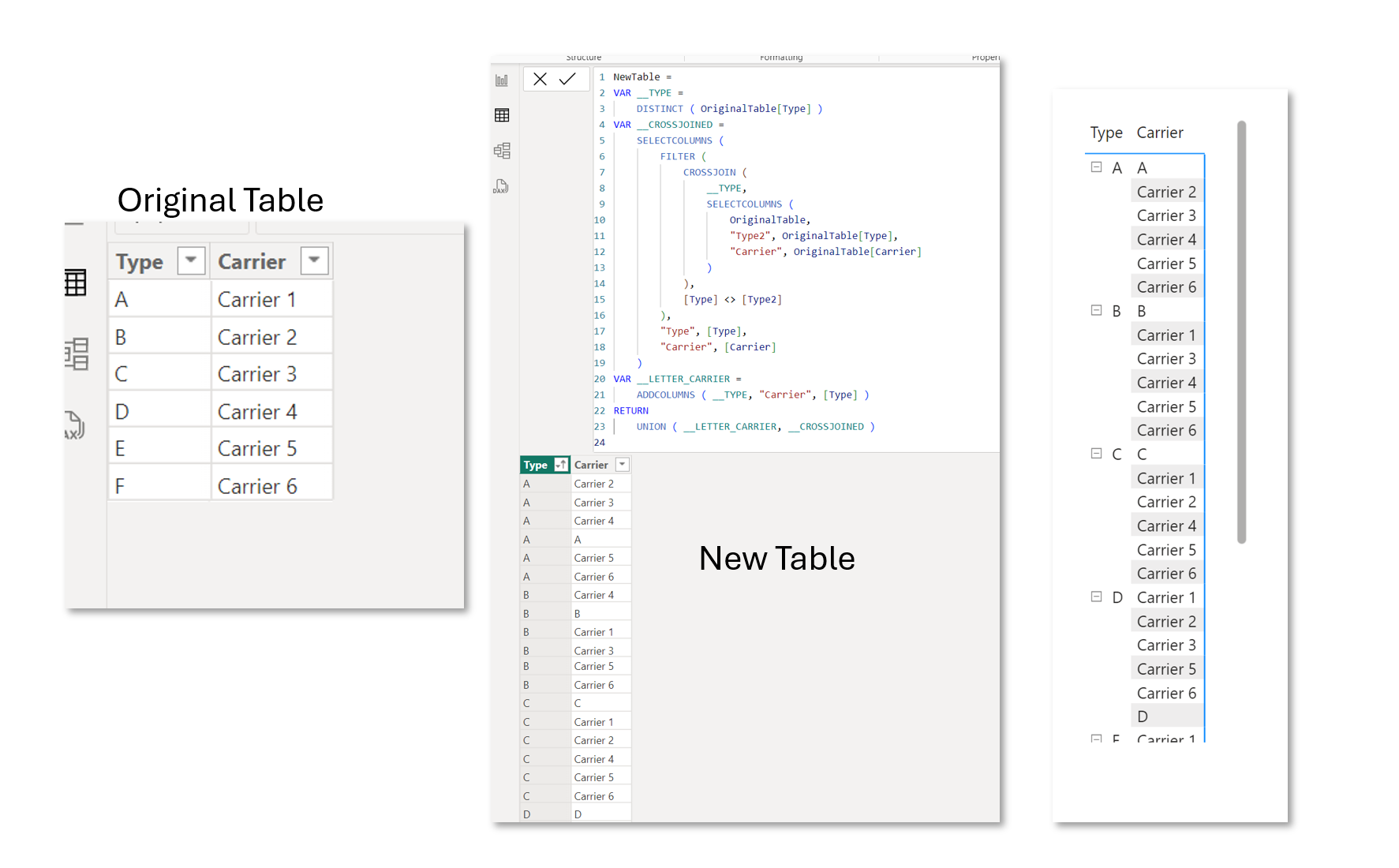 Selected Value dax Query - Microsoft Fabric Community