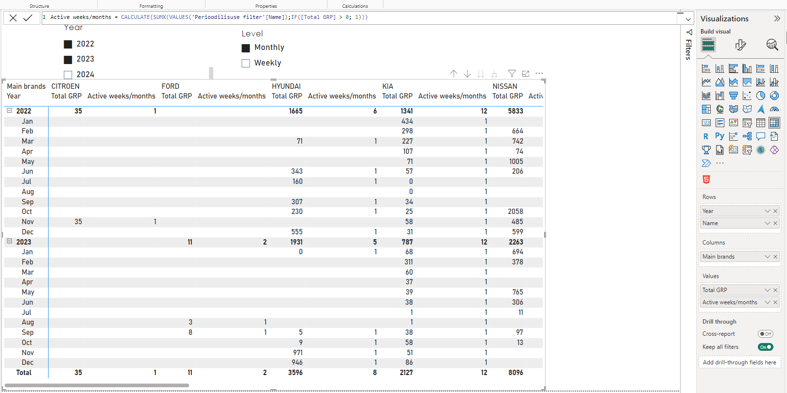 Solved: Wrong grand total - Microsoft Fabric Community