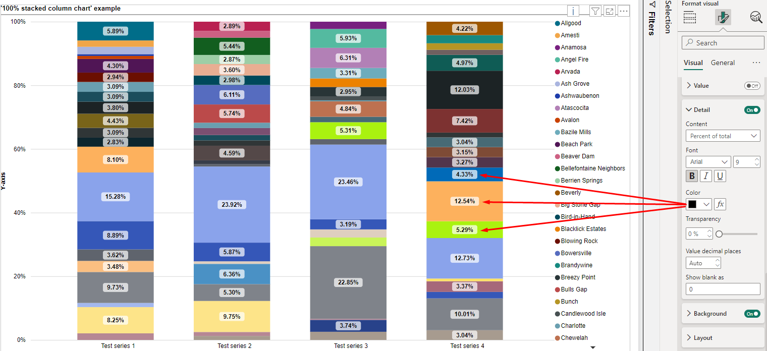 100% stacked column chart - Detail label font colo... - Microsoft ...