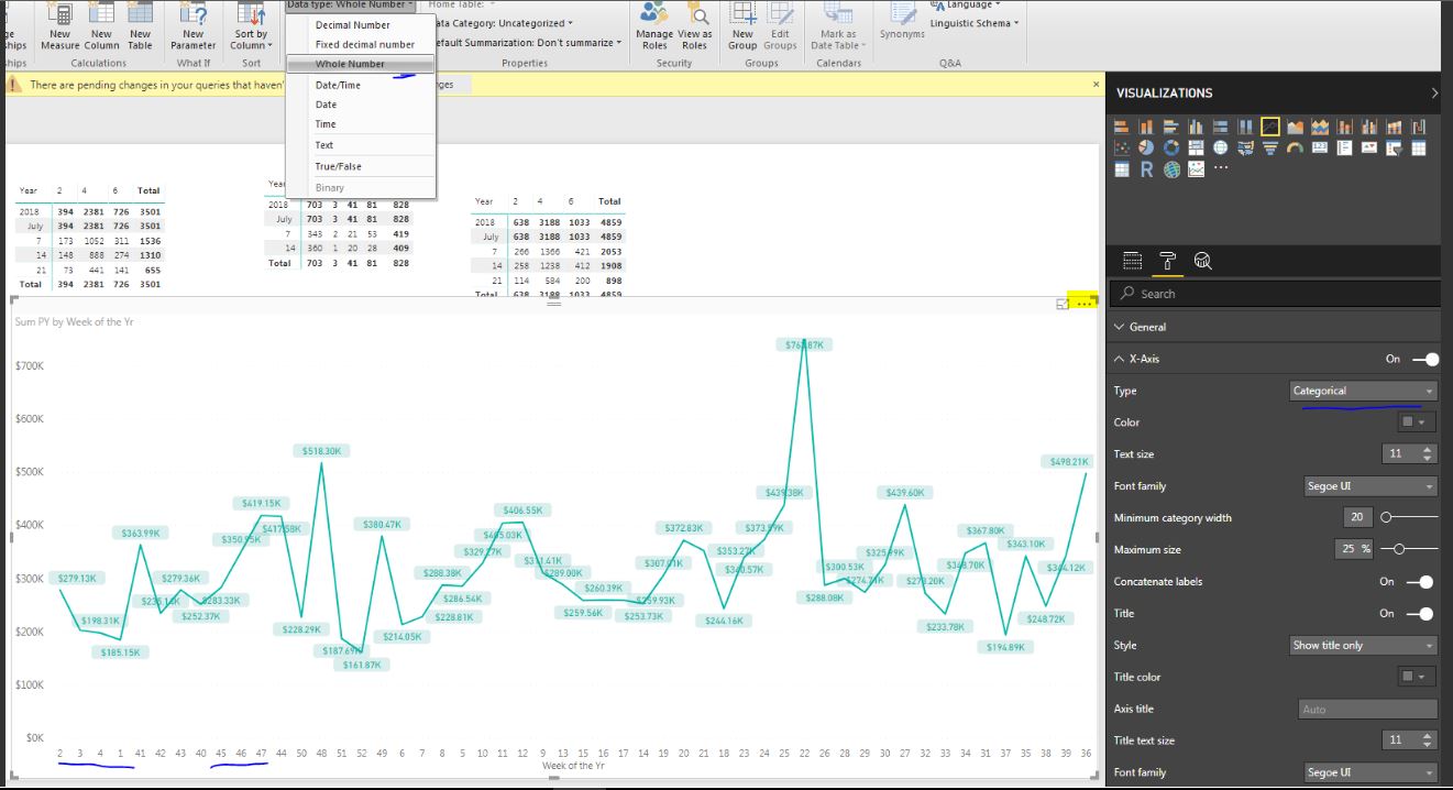 Simple Line Chart Help Please - Microsoft Fabric Community