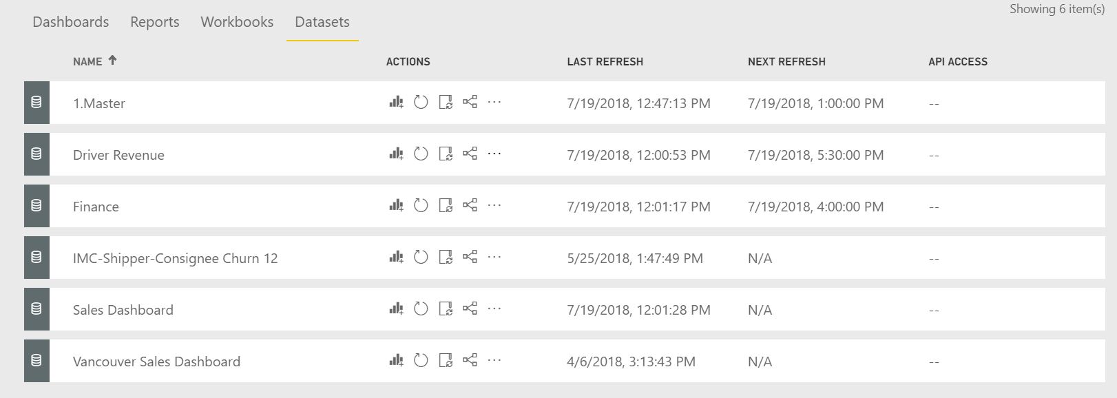 Solved: Schedule refresh issues - WHY! - Microsoft Fabric Community