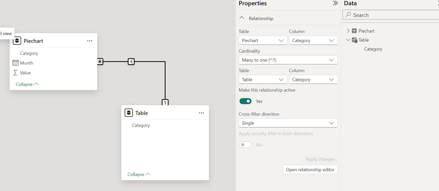Solved: To show all legend for a pie chart - Microsoft Fabric Community