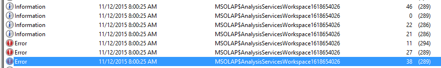 ERROR: Can't display the visual - Microsoft Fabric Community