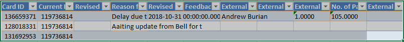 Solved: Transpose specific row to column - Microsoft Fabric Community