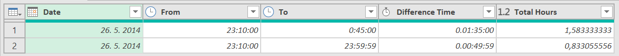 Solved: time difference from different column in power que ...