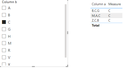 Using measure as advanced filter - Microsoft Fabric Community