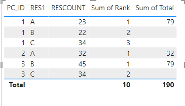 Solved: CALCULATED COLUMN DAX - Microsoft Fabric Community