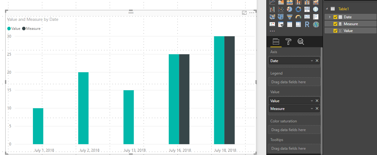 solved-highlight-current-week-in-column-chart-microsoft-fabric