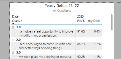 measure to count based on values of another measur... - Microsoft ...