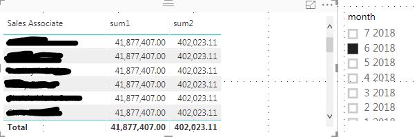 Solved: Calculate Column Values Based on Slicer - Microsoft Fabric ...