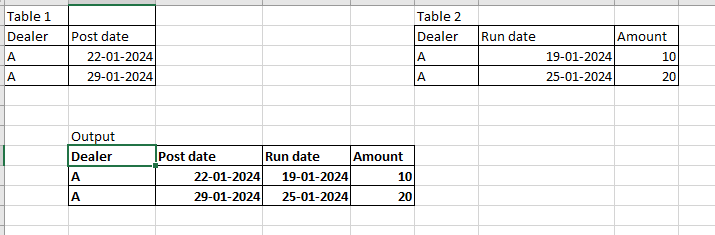 Solved: Mapping between 2 table with Many to many relation ...