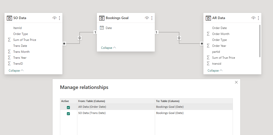Solved: Cumulative Sum from Two Different Tables - Microsoft Fabric ...