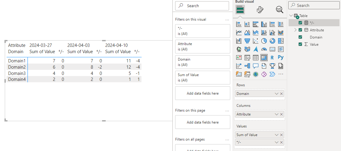 Calculate Rank movement across time periods - Microsoft Fabric Community