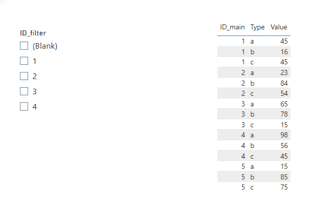 new columns detection - Microsoft Fabric Community
