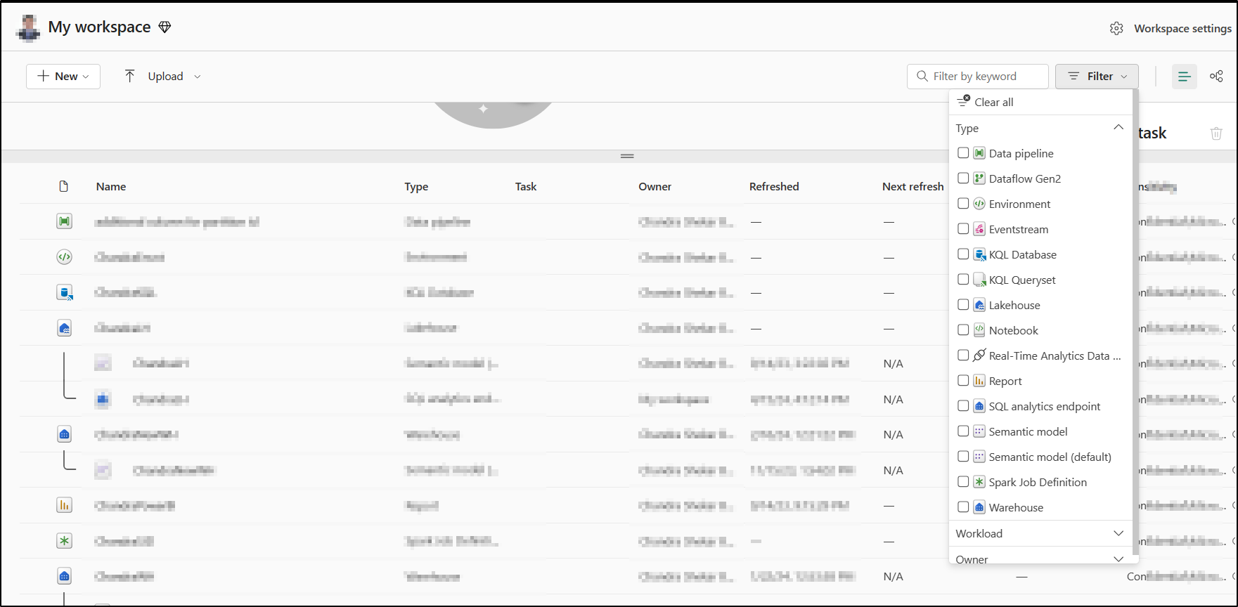 Solved: A Typo for item lists in filter of workspace - Microsoft Fabric ...