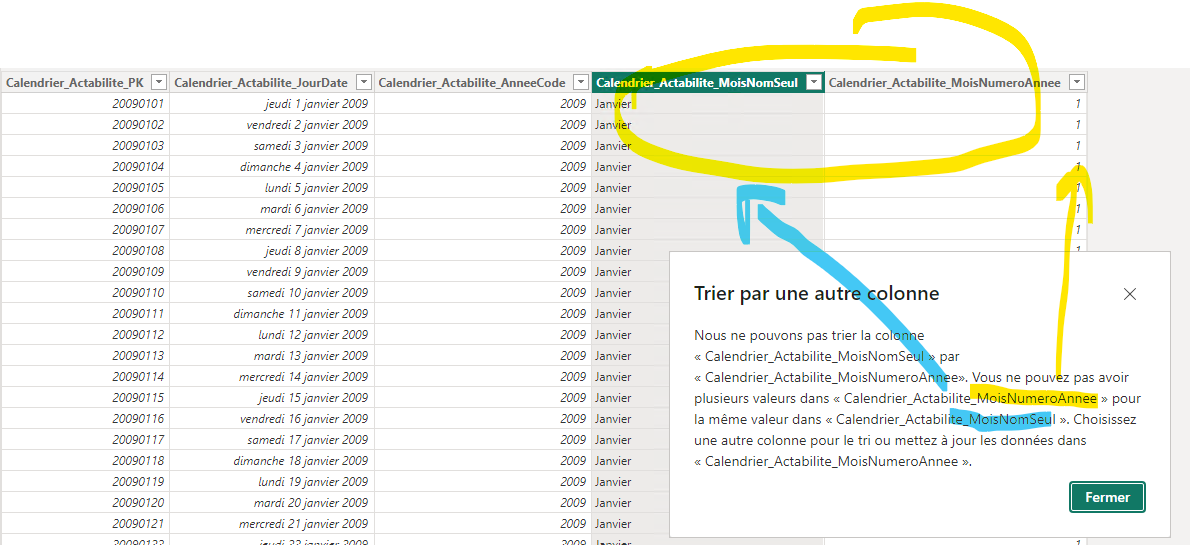 Power BI Desktop April 2024 : Sort by issue. False... - Microsoft ...